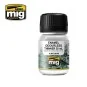 A.MIG-2018-Odorless Enamel Paint Thinner (35ml) Mig - A.MIG-2018