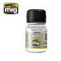A.MIG-3000-Mig PIGMENT Paint Fixative 35ml - A.MIG-3000