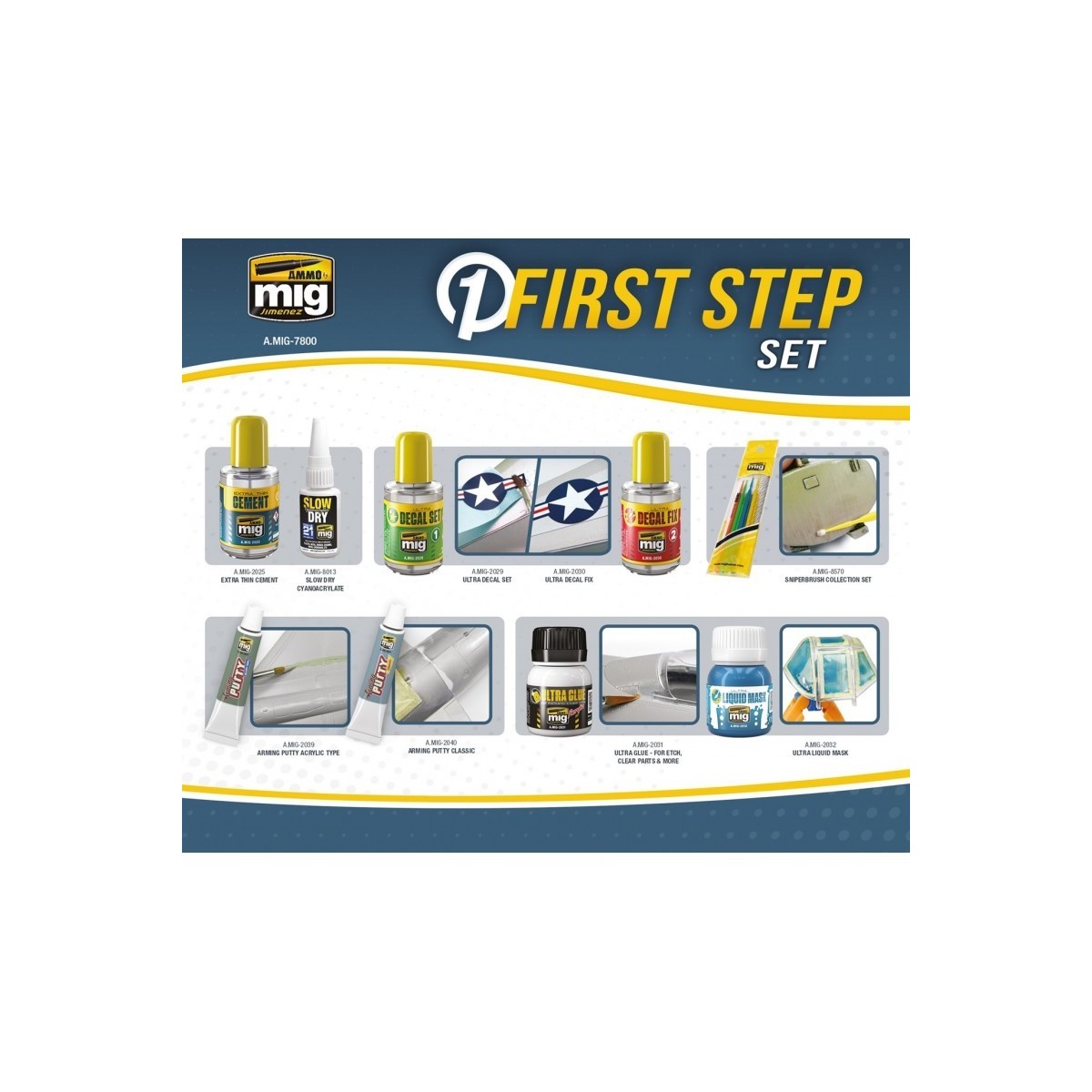 Getting Started Mig Mockup Toolset - A.MIG-7800