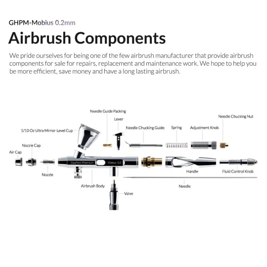 40850-Aérographe GHPM-Mobius 0.2 mm Premium Séries Gaahleri - 40850