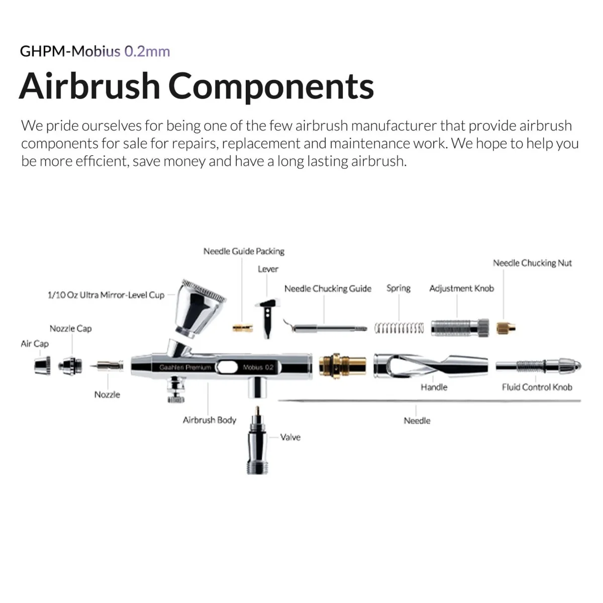 Airbrush GHPM-Mobius 0.2 mm Premium Gaahleri Series - 40850