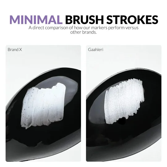 42328-Ensemble de marqueurs série métallique Gaahleri