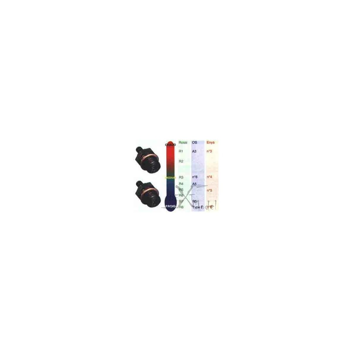 Candle R2 hot Rossi Rossi 176902 - 3 Candle R2 hot Rossi Rossi 176902 - 3