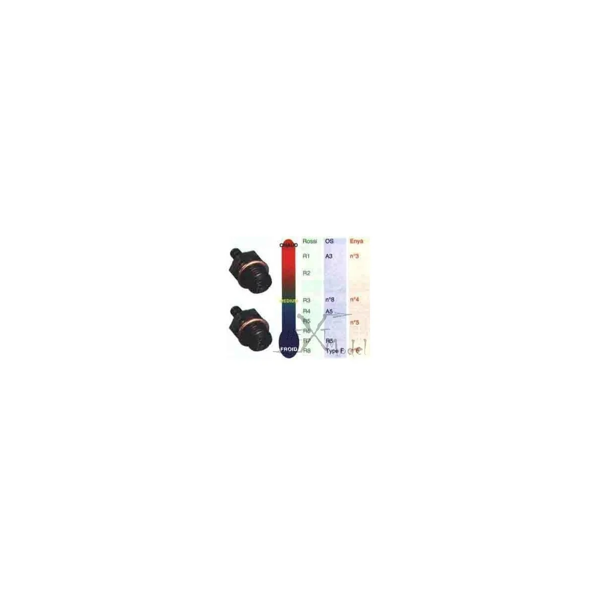 Candle R5 cold Rossi Rossi 176905 - 3 Candle R5 cold Rossi Rossi 176905 - 3