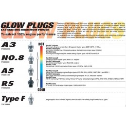 Bougie OS n°8 medium OS Engines 71608001 - 3