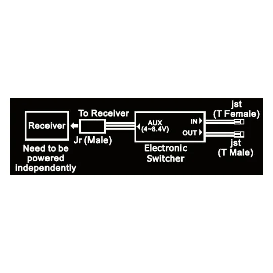 GT-Power embedded electronic switch SkyRC GT-ELEC-SWITCH2 - 2 GT-ELEC-SWITCH2-GT-Power embedded electronic switch - GT-ELEC-SWITCH2