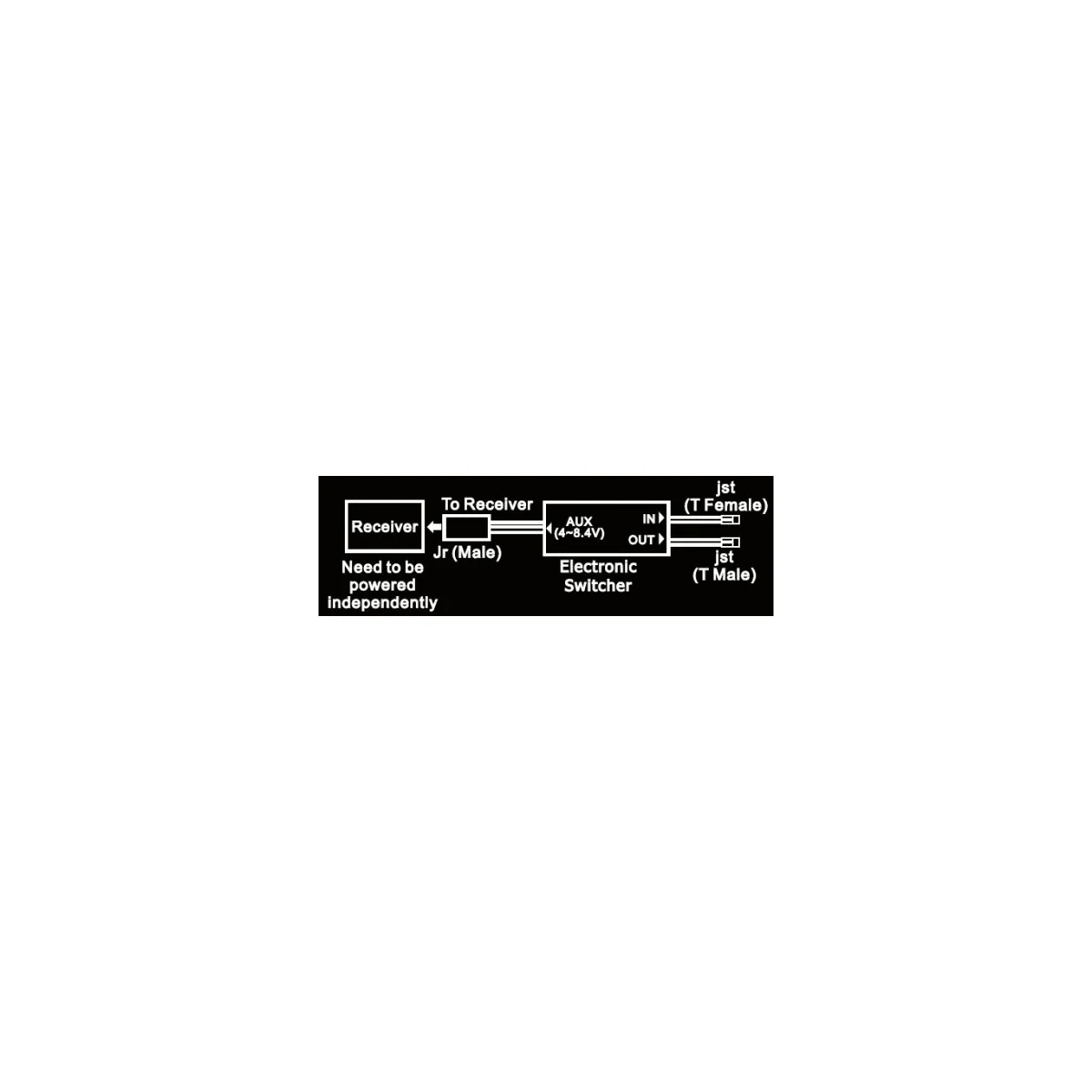 Interrupteur électronique embarqué GT-Power SkyRC GT-ELEC-SWITCH2 - 2 Interrupteur électronique embarqué GT-Power SkyRC GT-ELEC-SWITCH2 - 2