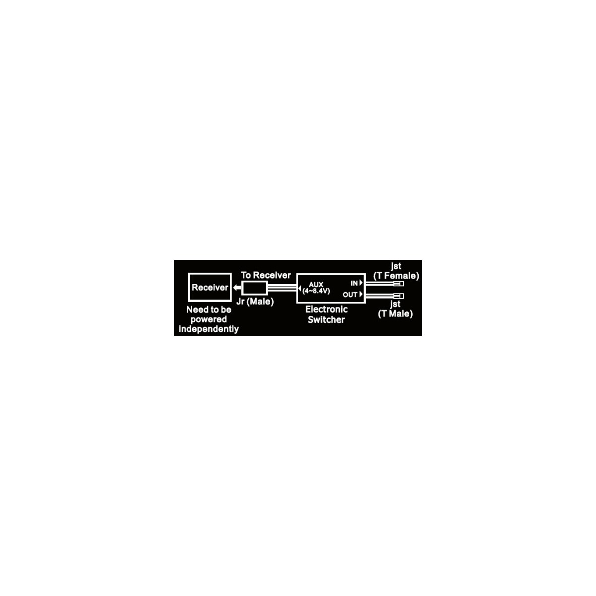 GT-Power embedded electronic switch SkyRC GT-ELEC-SWITCH2 - 2 GT-Power embedded electronic switch SkyRC GT-ELEC-SWITCH2 - 2