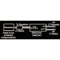 GT-ELEC-SWITCH2-Interrupteur électronique embarqué GT-Power - GT-ELEC-SWITCH2