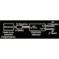GT-Power embedded electronic switch SkyRC GT-ELEC-SWITCH2 - 2 GT-ELEC-SWITCH2-GT-Power embedded electronic switch - GT-ELEC-SWITCH2