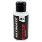 UR0725-Shock Absorber Silicone Oil 250 CST Ultimate 75ml - UR0725