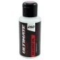 UR0725-Shock Absorber Silicone Oil 250 CST Ultimate 75ml - UR0725