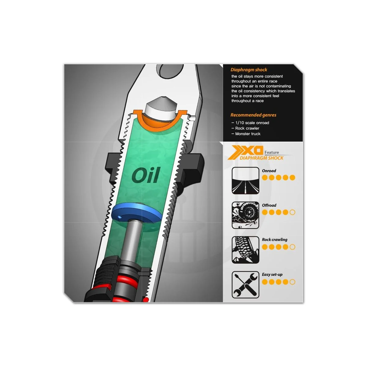 Shock absorbers XD Diaphragm 103mm (2) Gmade Gmade GM22007 - 3