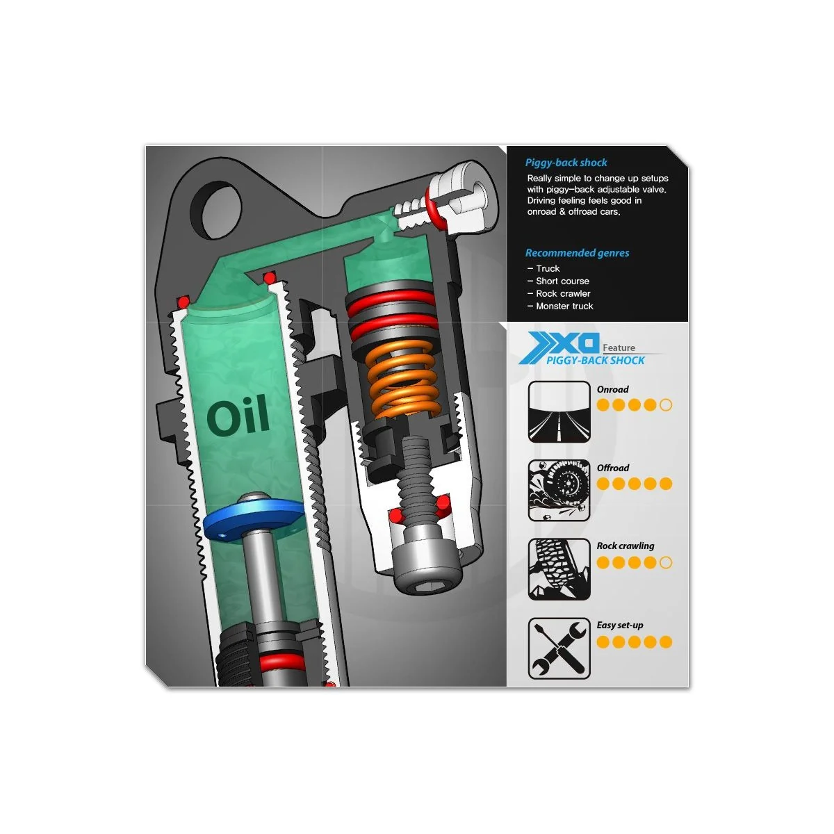 Amortisseurs XD Piggyback 103mm (2) Gmade Gmade GM21007 - 3