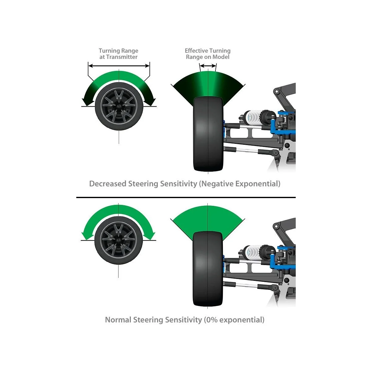 Traxxas Link Bluetooth Wireless module Traxxas TRX-6511 - 5