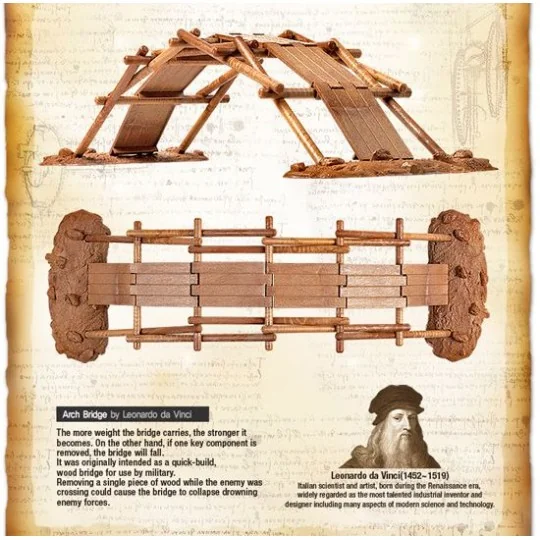 Arch Bridge Leonardo da Vinci Academy Academy 18153 - 2 18153-Arch Bridge Leonardo da Vinci Academy - 18153