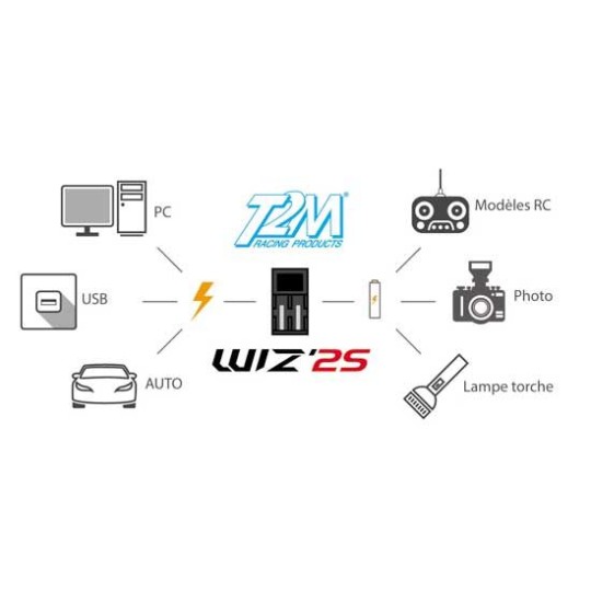 Wiz 2S Li-Ion Ni-Mh T2M Fast Charger T2M T1247 - 4 T1247-Wiz 2S Li-Ion Ni-Mh T2M Fast Charger - T1247