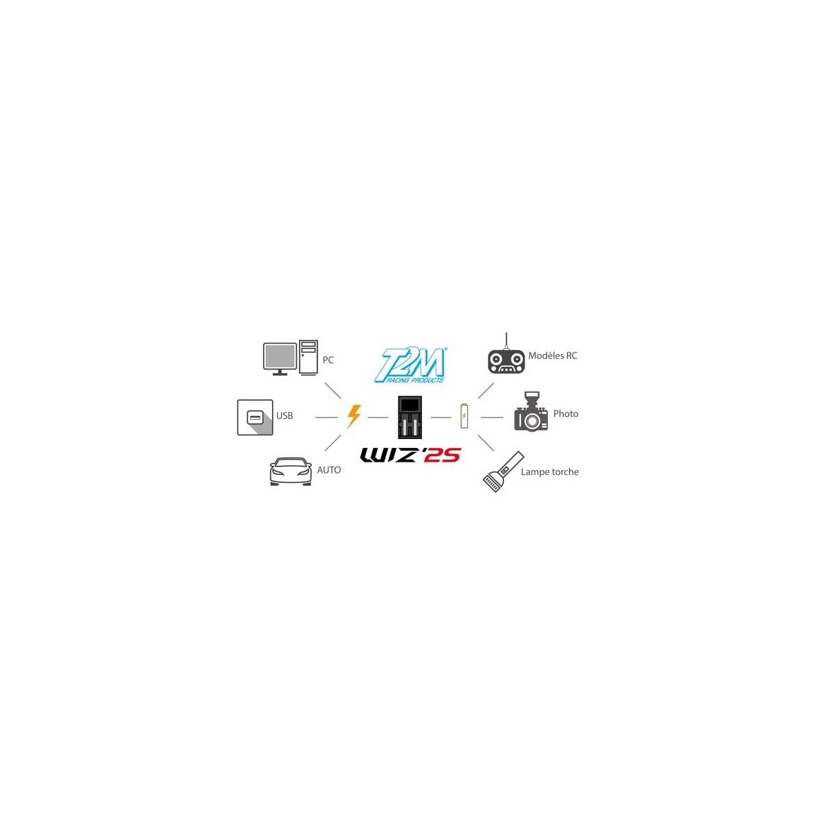 Chargeur rapide Wiz 2S Li-Ion Ni-Mh T2M T2M T1247 - 4