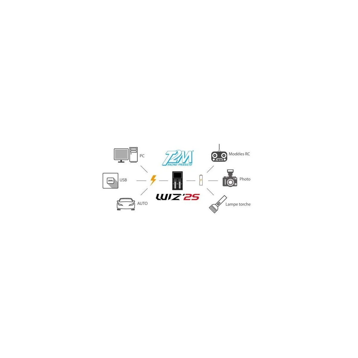 Wiz 2S Li-Ion Ni-Mh T2M Fast Charger T2M T1247 - 4 Wiz 2S Li-Ion Ni-Mh T2M Fast Charger T2M T1247 - 4
