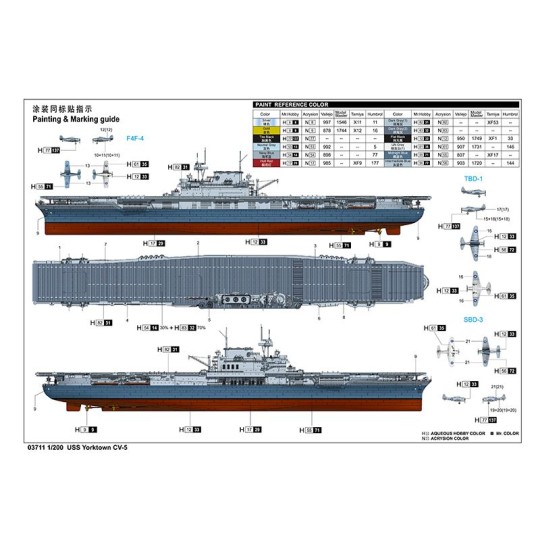 TR03711-USS Navy Yorktown CV-5 1/200 Trumpeter - 03711