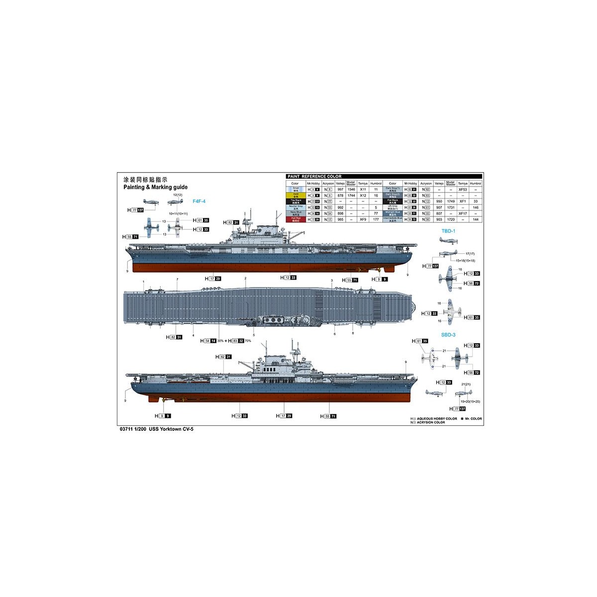 USS Navy Yorktown CV-5 1/200 Trumpeter Trumpeter 03711 - 3