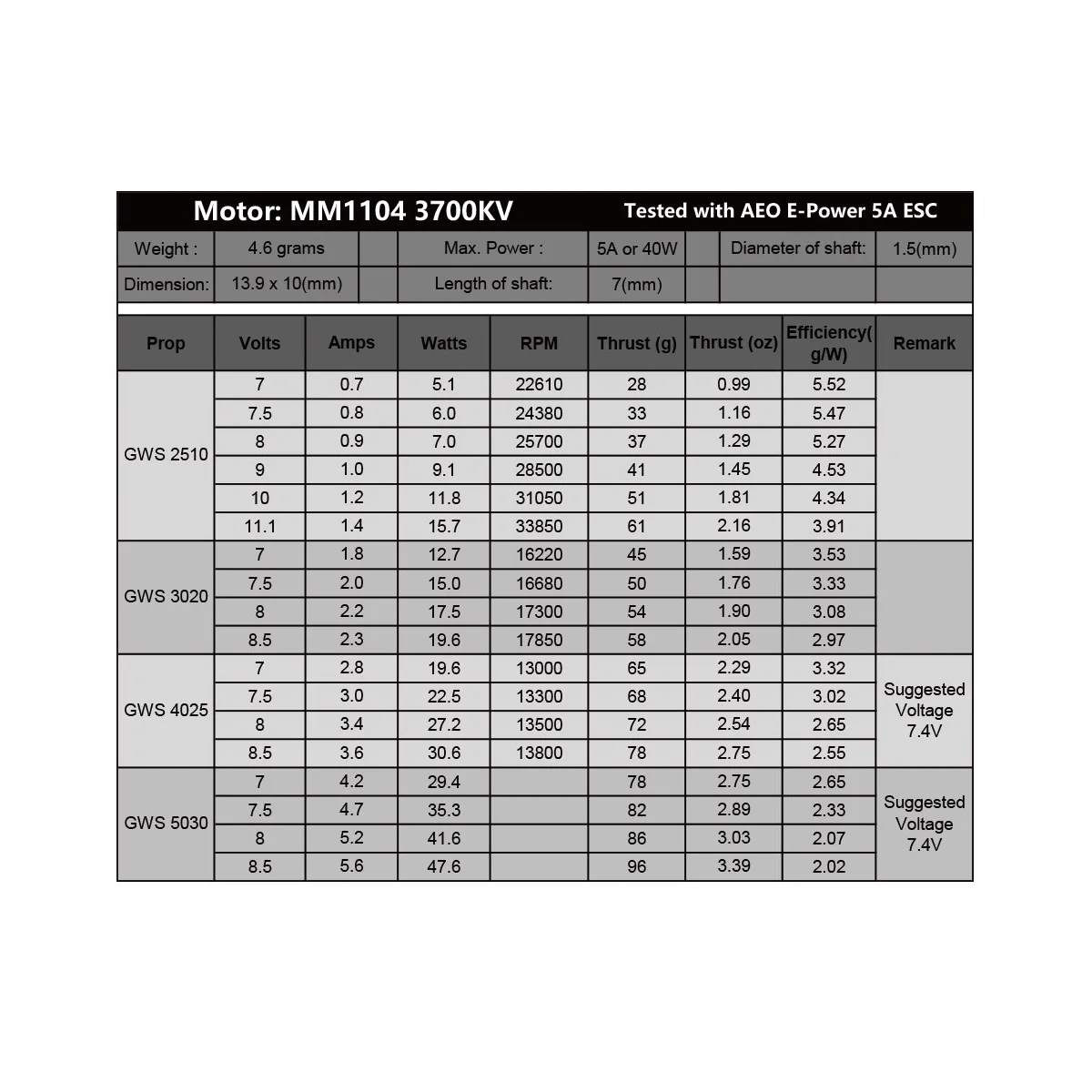Moteur brushless MM1104 3700kv DW Hobby DW Hobby - Dancing Wings Hobby MM1104A - 4