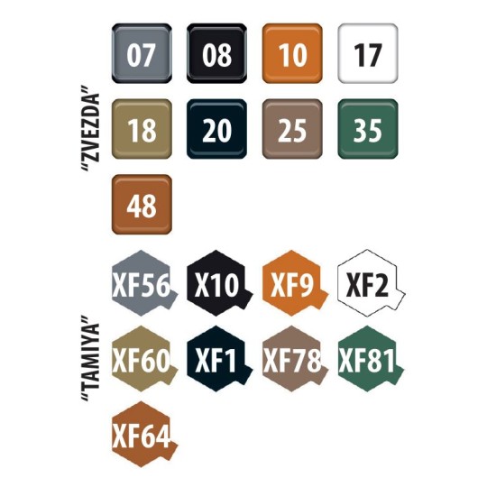 Z3674-Tank Panzer IV Ausf.G 1/35 Zvezda