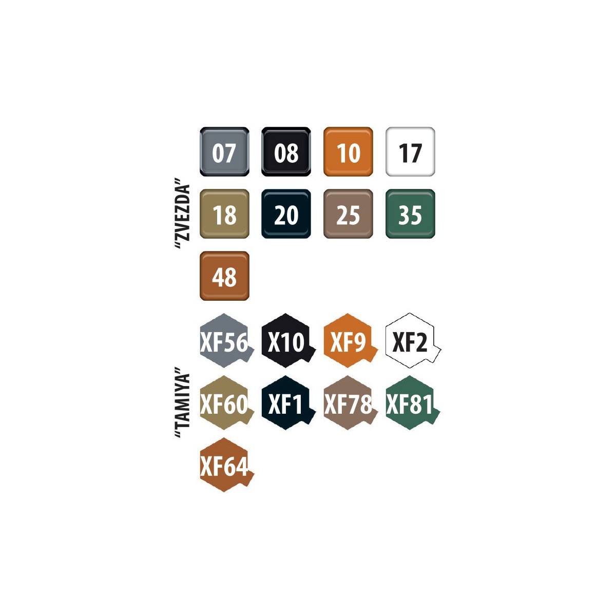 Tank Panzer IV Ausf.G 1/35 Zvezda Zvezda Z3674 - 4