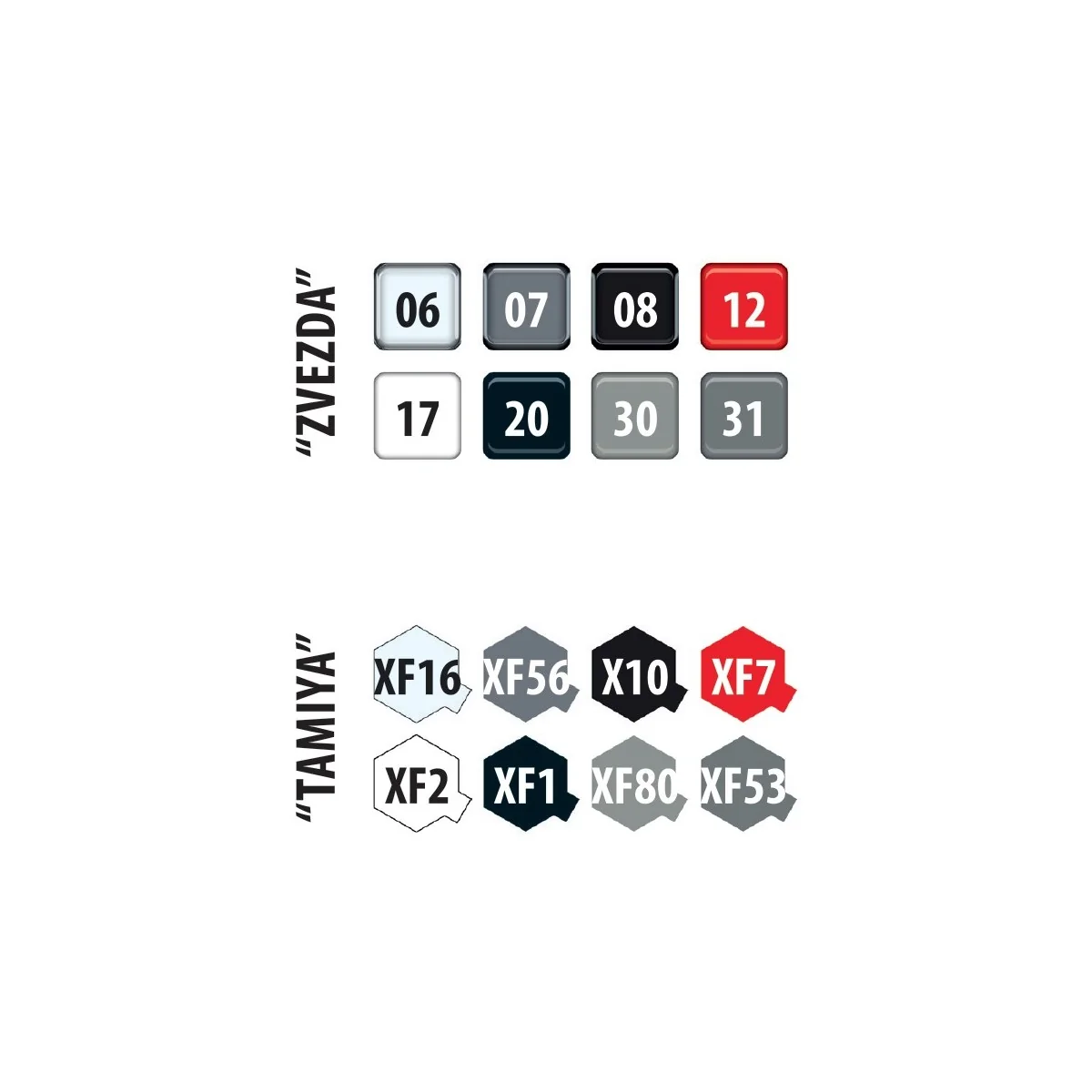 Airbus A350-1000 1/144 Zvezda Zvezda Z7020 - 2