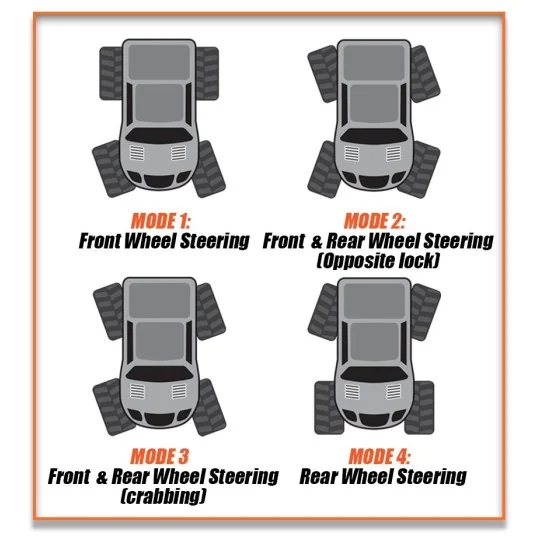 FTX5574-Ravine Crawler 4WD MOA 1/10 RTR 2.4Ghz FTX