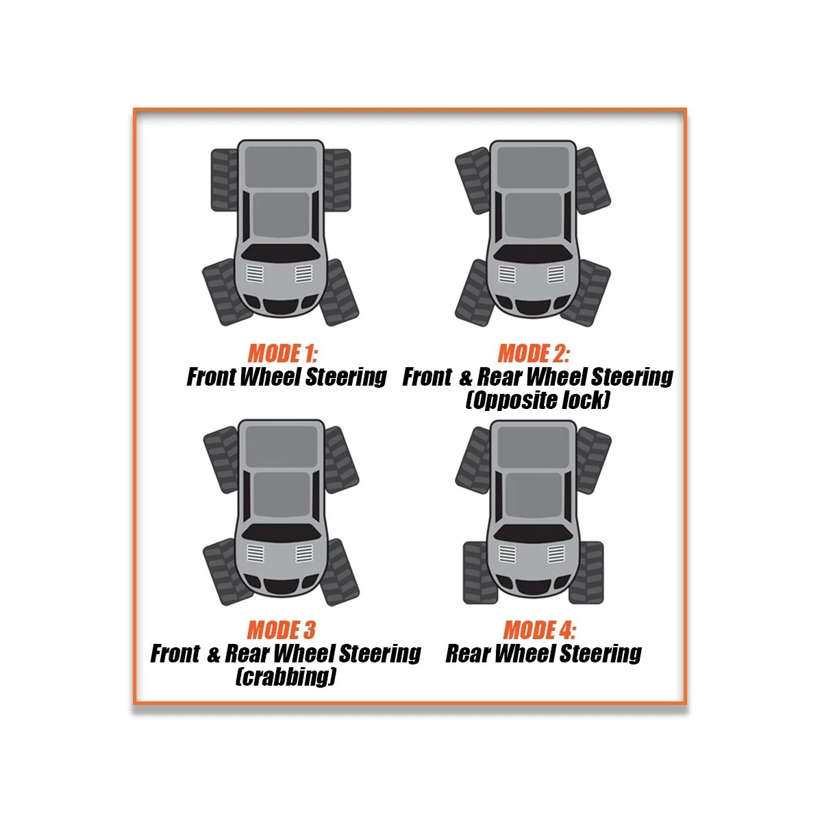 Ravine Crawler 4WD M.O.A 1/10 RTR 2.4Ghz FTX FTX FTX5574 - 2