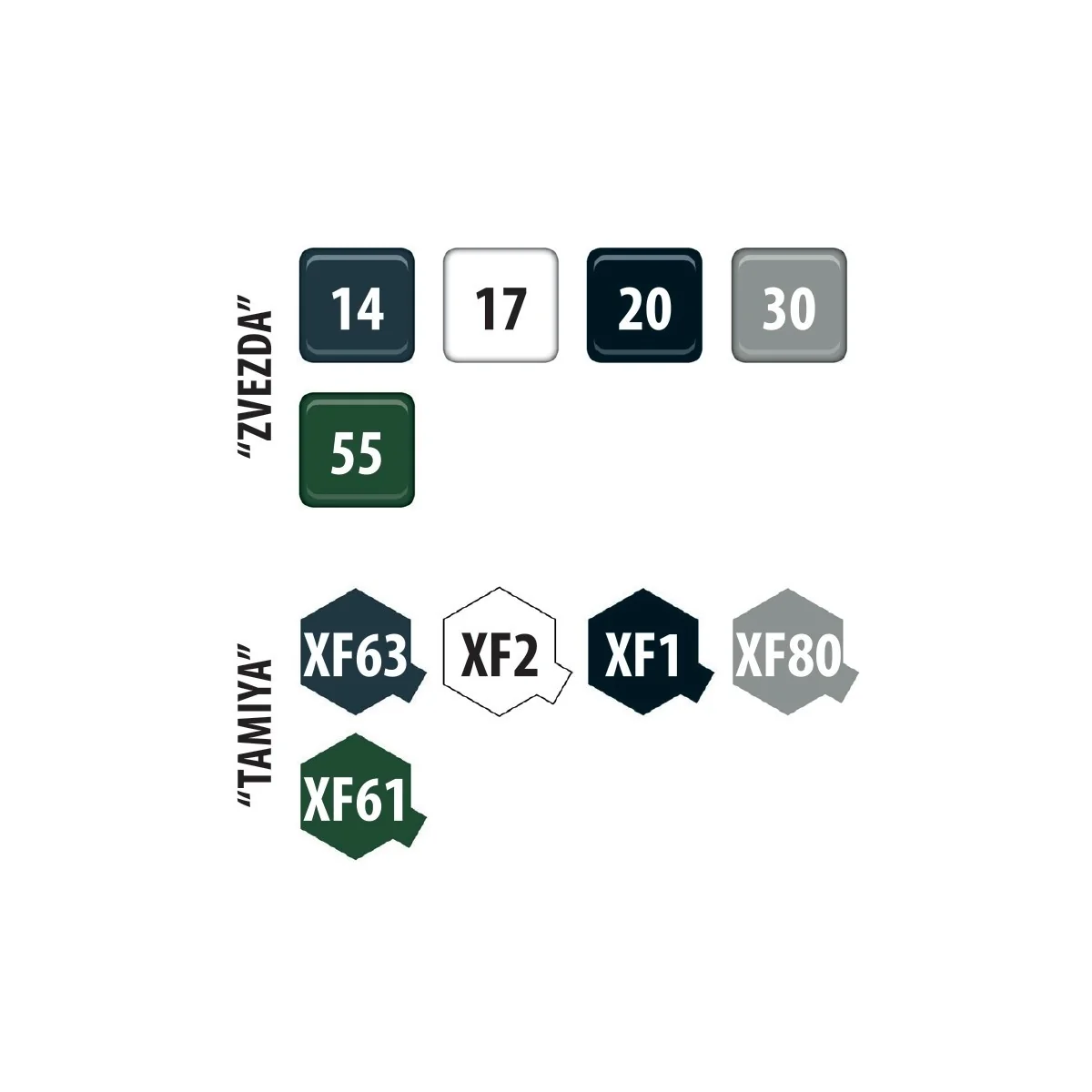 Russian Anti-Air Truck Pantsir S-1 1/35 Zvezda Zvezda Z3698 - 7