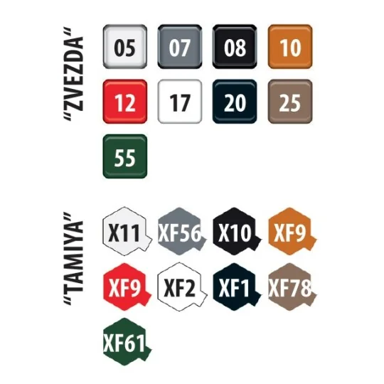 Z3691-Soviet destroyer tank SU-122 1/35 Zvezda