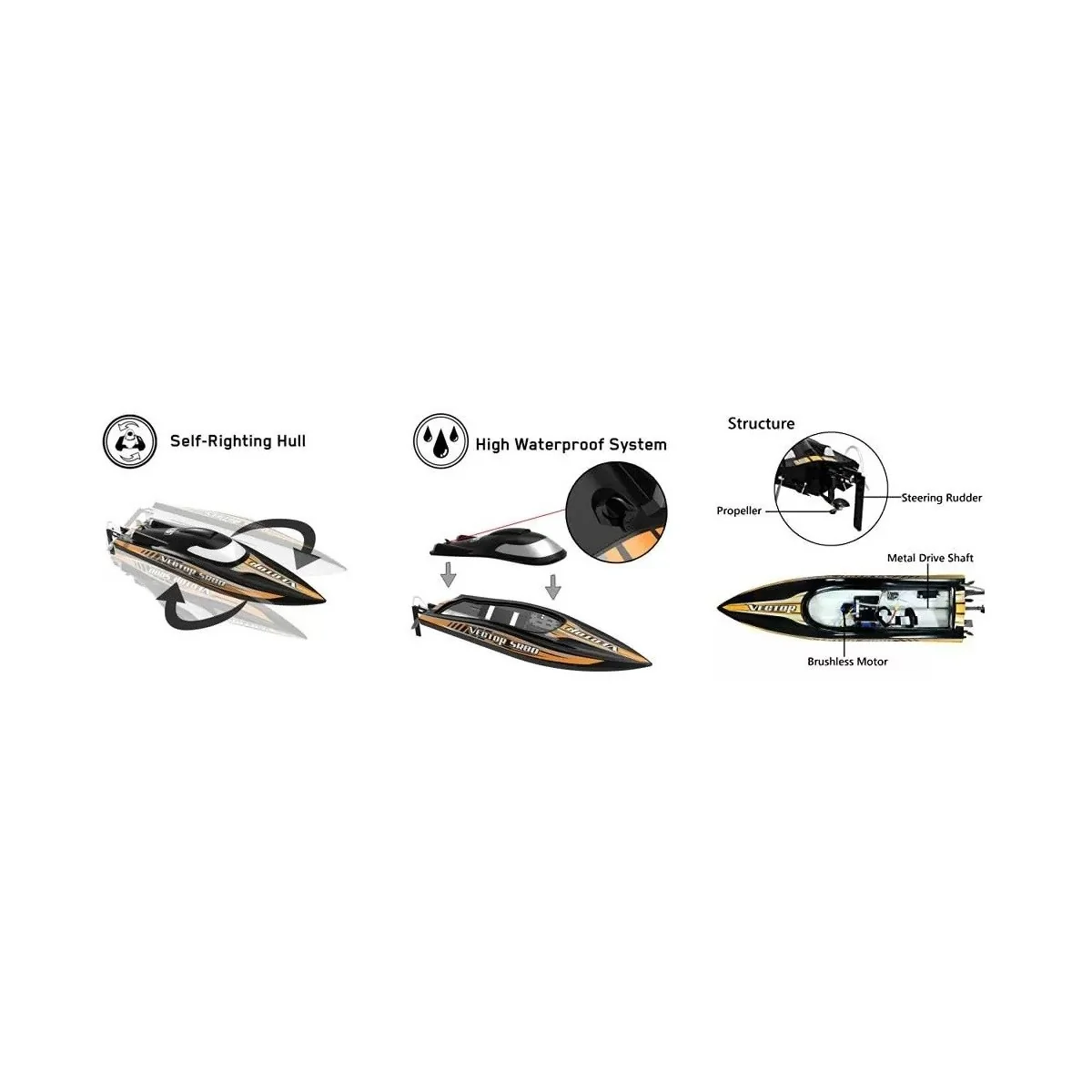 Bateau Vector SR80 brushless RTR Volantex Volantex V798-4 - 6