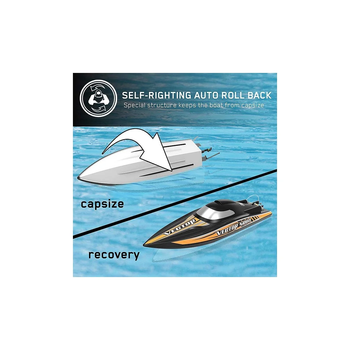 Bateau Vector SR80 brushless RTR Volantex Volantex V798-4 - 7