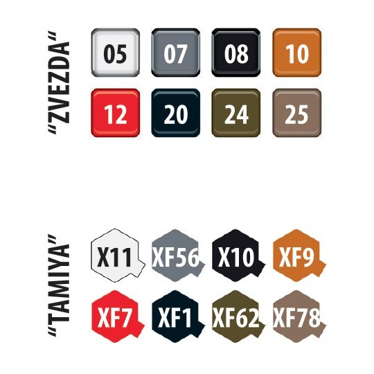 Z3702-Tank M4A2 Sherman 1/35 Zvezda