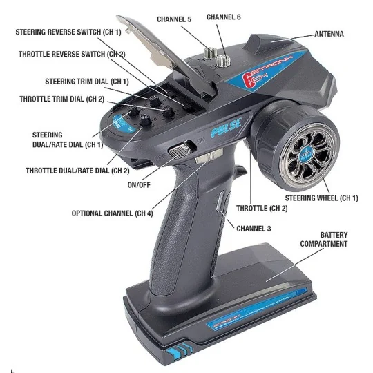 ET1132-Radio voiture Pulse EX6G 2.4Ghz FHSS 6Ch Etronix