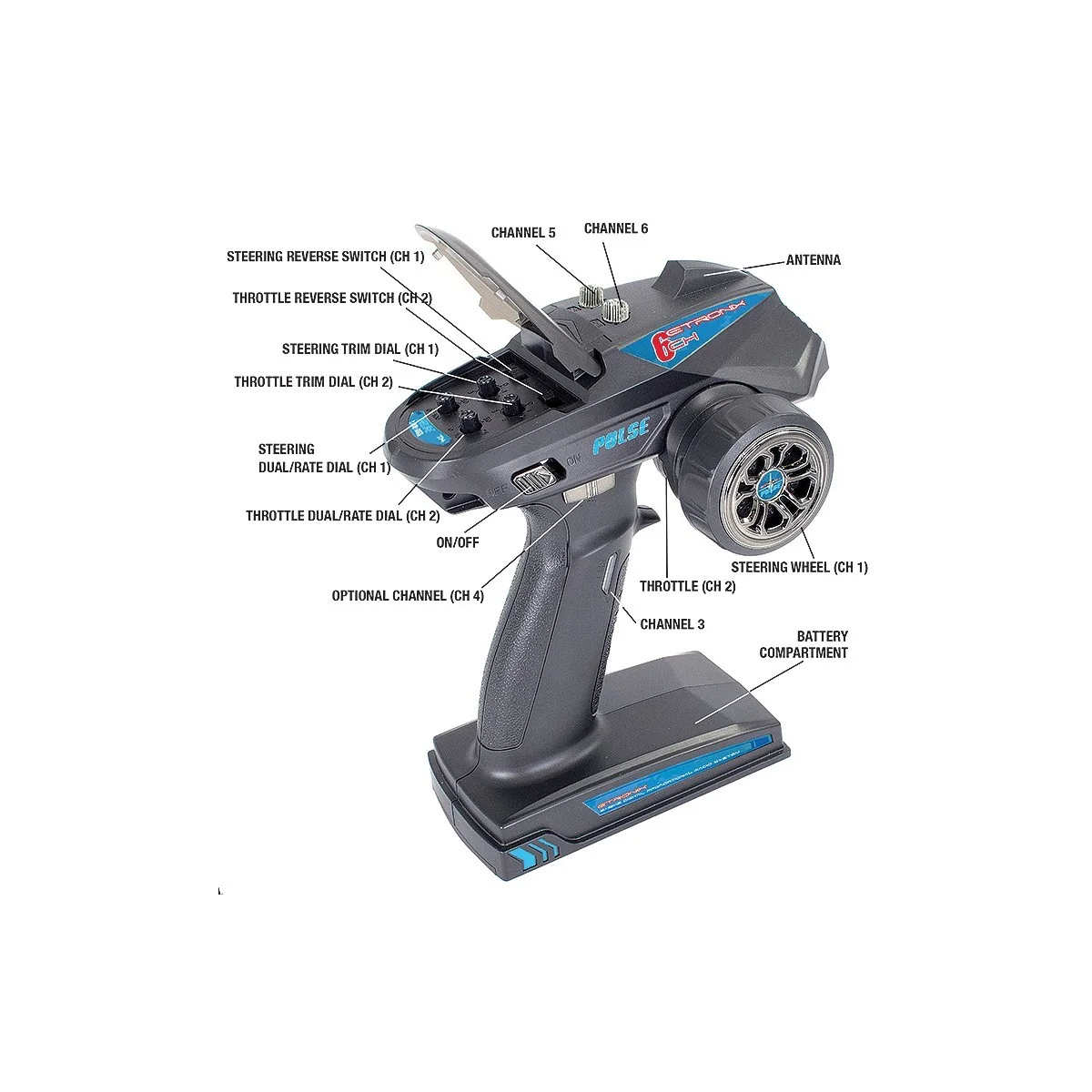 Radio voiture Pulse EX6G 2.4Ghz FHSS 6Ch Etronix ET1132 - 2