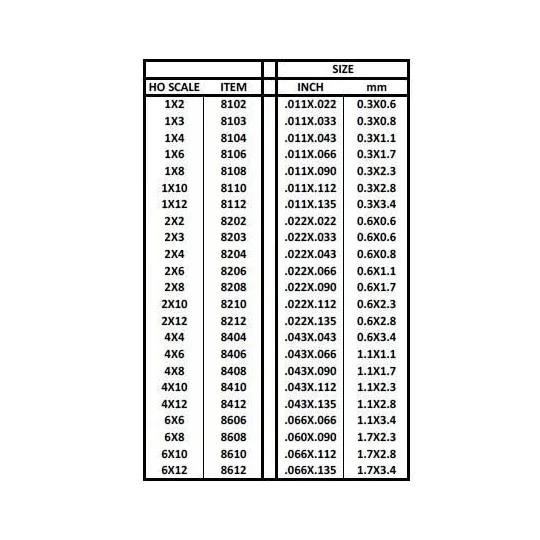 S1378404-HO strip 1.1x1.1x350mm Ref: 8404 - Evergreen - S1378404
