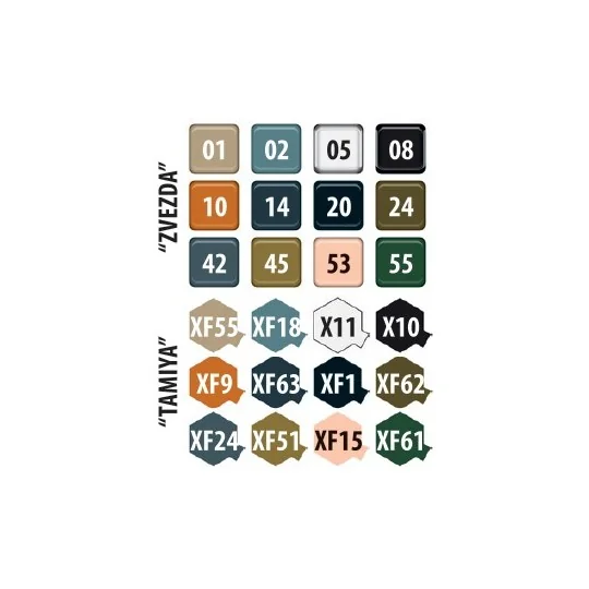 Z7323-Ju87B-2/U4 avec Skis 1/72 Zvezda