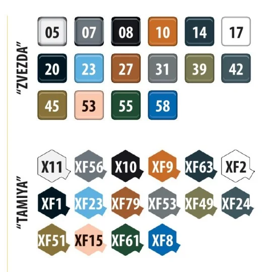 Z4825-Il-2 Stourmovik Début de Production 1/48 Zvezda