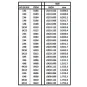 HO strip 1.7x1.7x350mm Ref: 8606 - Evergreen - S1378606 - S1378606 S1378606-HO strip 1.7x1.7x350mm Ref: 8606 - Evergreen - S1378606