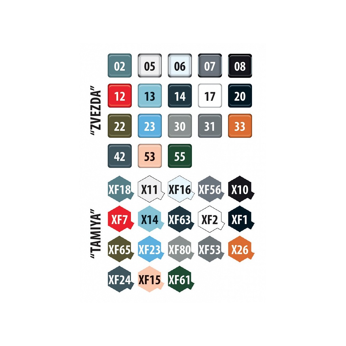 Sukhoï SU-57 Felon 1/48 Zvezda Zvezda Z4824 - 7