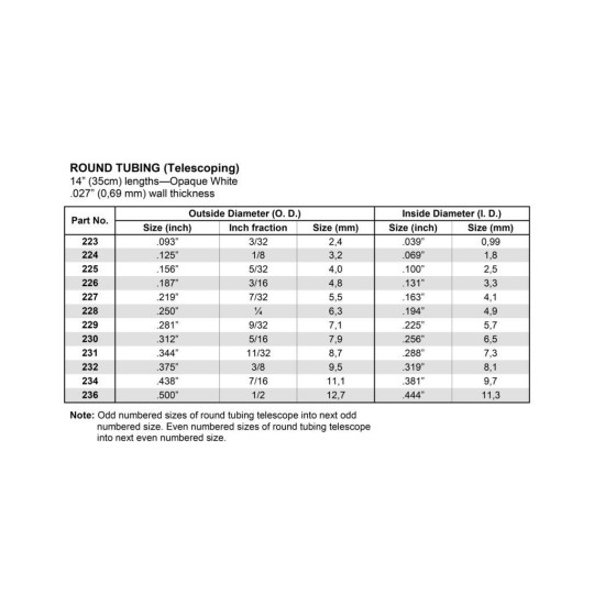 S1370224-Round tube 3.2x350mm Ref: 224 - Evergreen