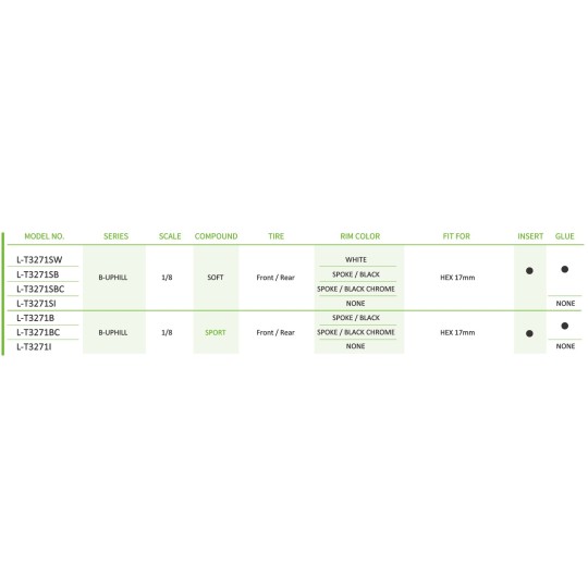 LR-T3271SW-B-Uphill Tires + 1/8 Scale White Solid Rims (x2) Louise RC