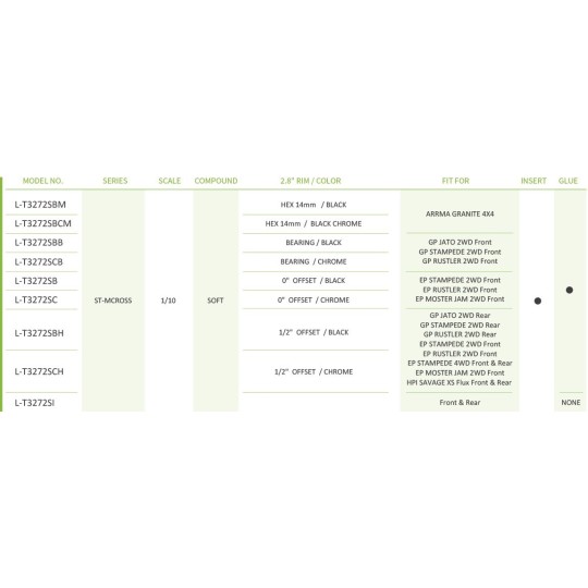 L-T3272SB-ST-Mcross tires - Chrome 1/10 (x2) Louise RC