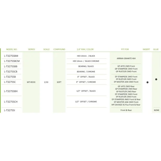 L-T3275SBH-MT-Rock Tires + Black Rims 2.8" 1/10 (x2) Louise RC