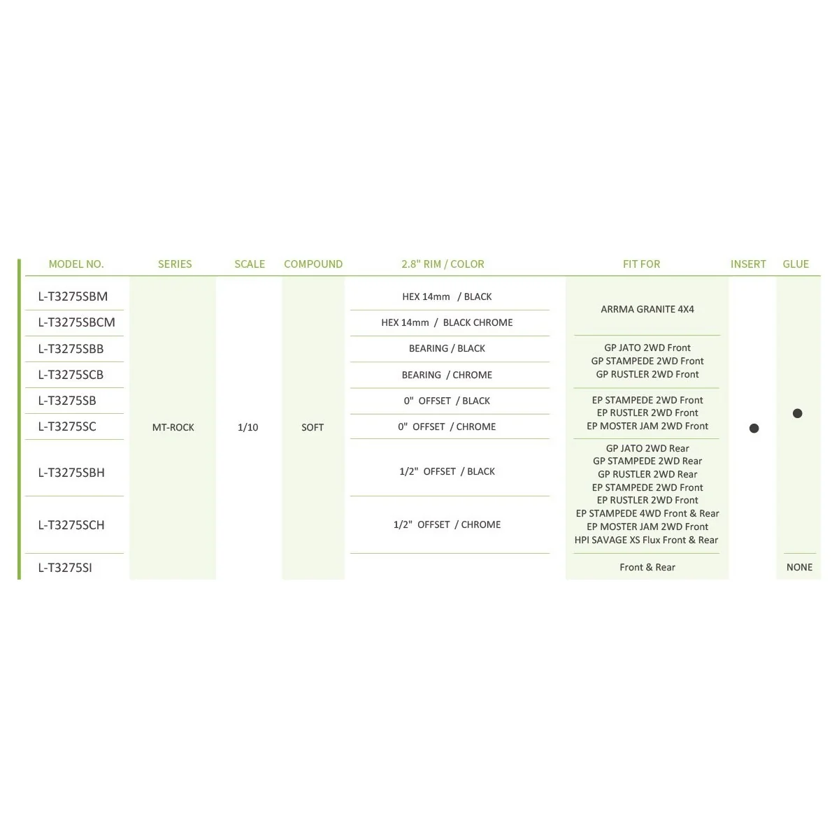 MT-Rock Tires + Black Rims 2.8" 1/10 (x2) Louise RC Louise RC L-T3275SBH - 4