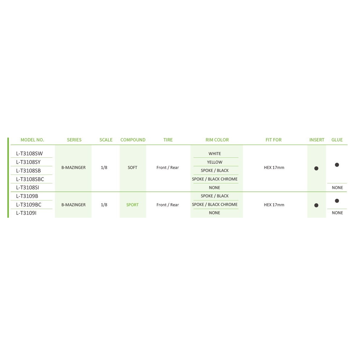 B-Mazinger tires - Black stick rims 1/8 (x2) Louise RC Louise RC LR-T3108SB - 4