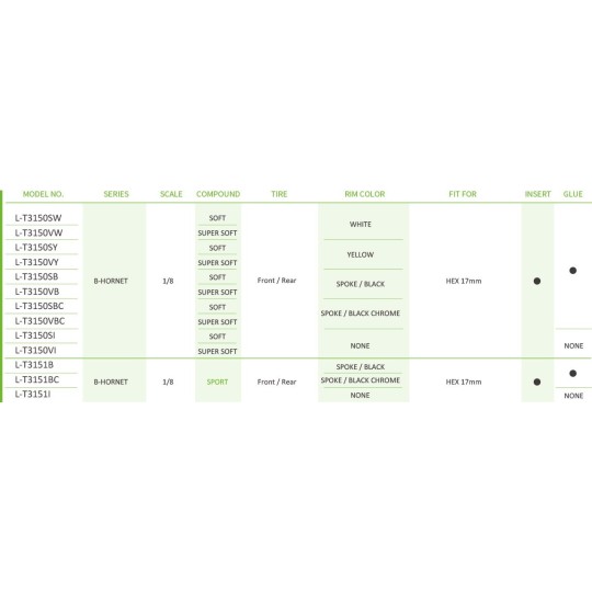 LR-T3150SBC-B-Hornet tires - Chrome Black 1/8 (x2) Louise RC